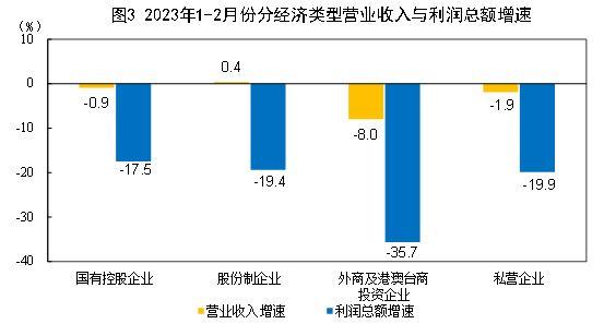 小度智能家居控制系统怎么装修