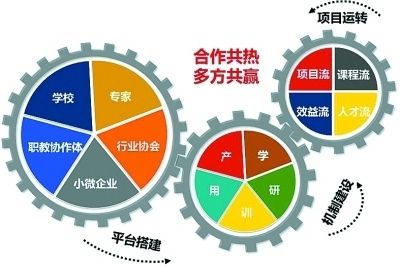 天猫精灵智能系统怎么样
