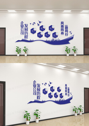家居智能化趋势图